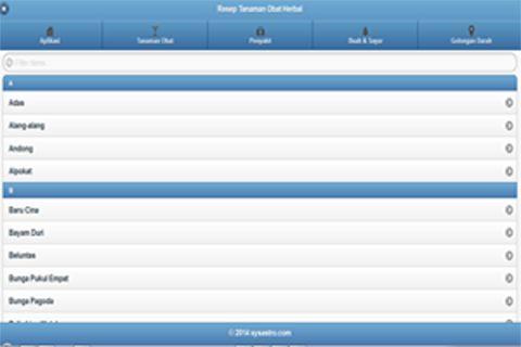 Resep Tanaman Obat Herbal ID