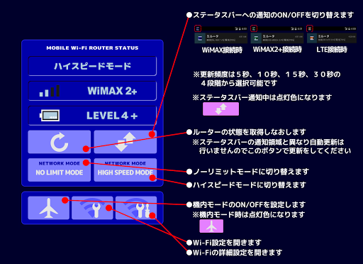 ミルータ