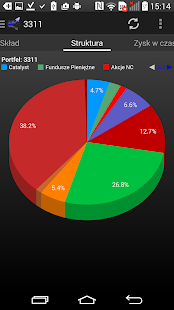 Notowania giełdowe - myfund.pl Screenshots 18
