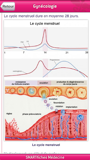 【免費醫療App】SMARTfiches Gynécologie Free-APP點子
