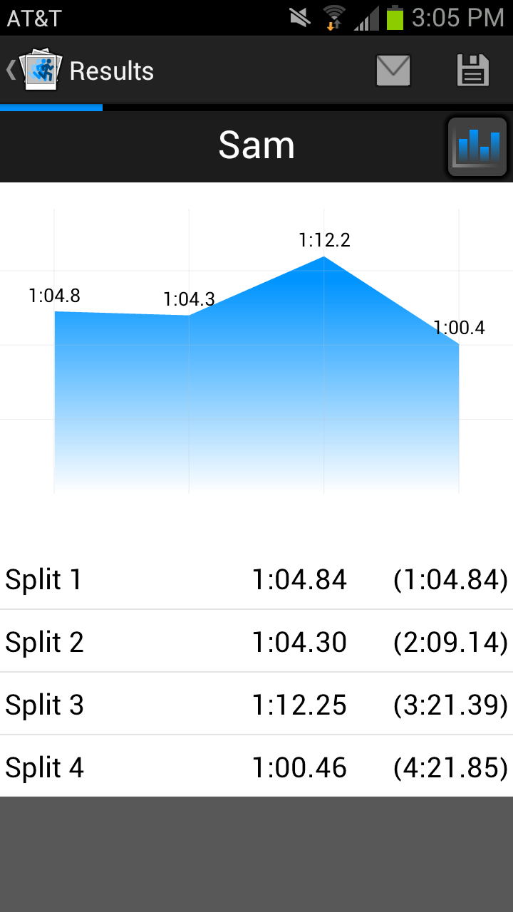 Split Picture Stopwatch Screen 3