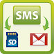 SMS Backup