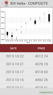 IDXMobile by Solarnet Screenshots 0