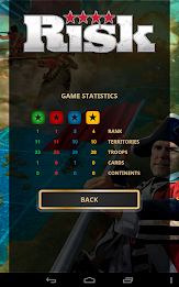 RISK Strategy Companion poster 10