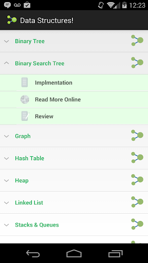 Data Structures