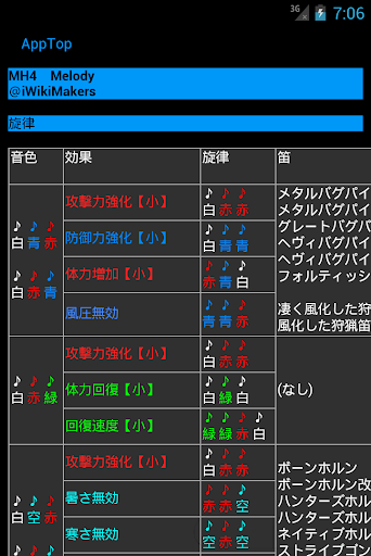 【免費娛樂App】MH4Ginfo（new）-APP點子