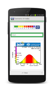 Hobart & Tasmania Alert Screenshots 5