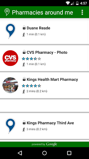 Pharmacies around me