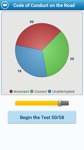 免費下載教育APP|Basic Theory Test app開箱文|APP開箱王