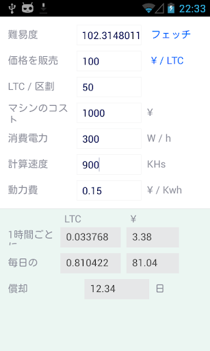 Litecoinの利益の計算