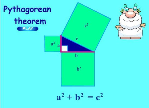 Live Geometry Pythagoras