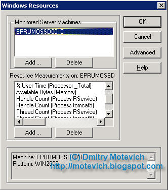 Windows Resources dialog