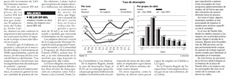 emol_tasa de desempleo_2_31.09.07