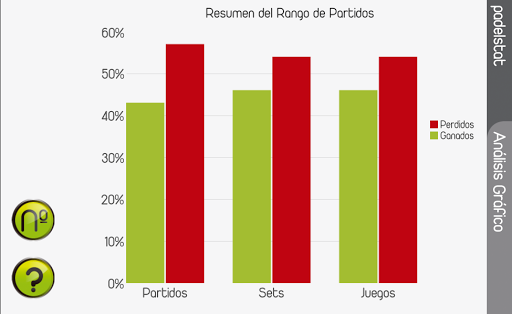 【免費運動App】padel stat app-APP點子