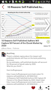 BuzzPost Screenshots 8