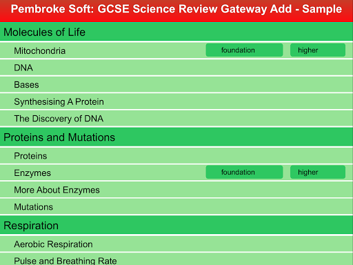 Sample Gateway Add. Review