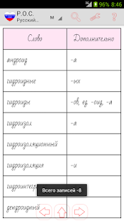 Free Download Орфографический словарь (рус) APK for Android