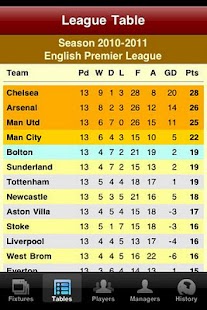 How to mod Blackburn Soccer Diary 1 mod apk for laptop