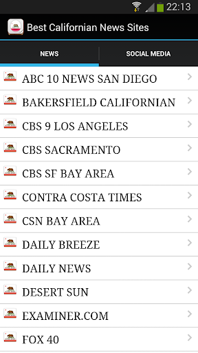 The Best Californian NewsSites