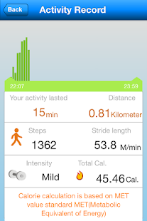 Lastest Wrist Band APK