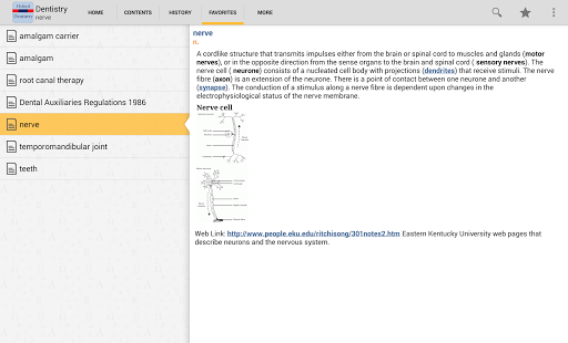 【免費書籍App】Oxford Dictionary of Dentistry-APP點子