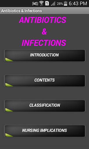 Antibiotics and Infections