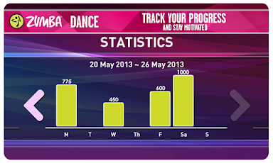 Zumba Dance