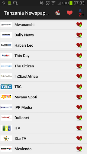 Tanzania Newspapers And News