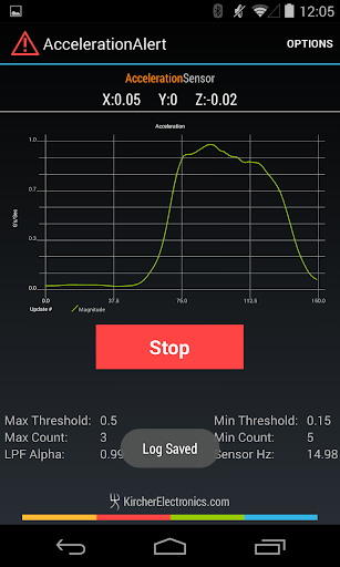 免費下載工具APP|Acceleration Alert app開箱文|APP開箱王