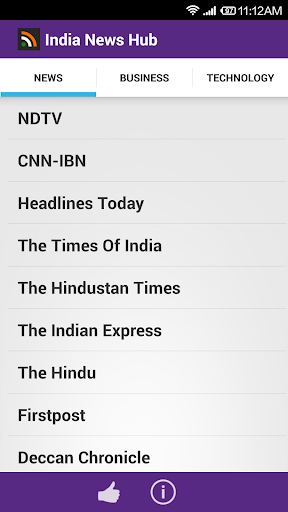 India News Hub