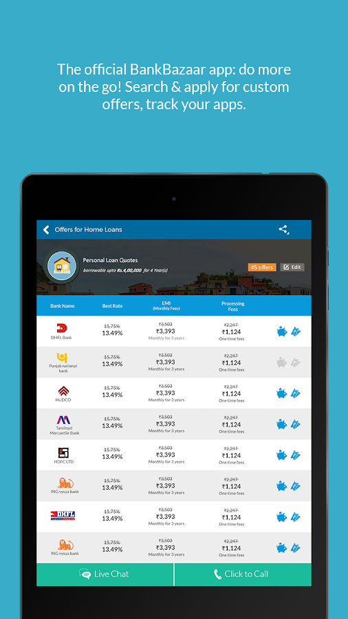 apply eligibility personal loan IFSC EMI, Loan Apps Play Android Cards,  Google Credit  on