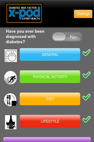 Diabetes Risk Score