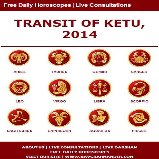 Ketu Transit Pisces 2014