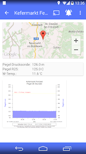 How to get Wasserstand Aist lastet apk for pc