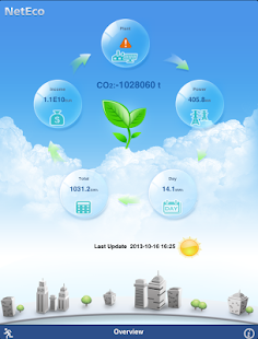 Huawei NetEco App Screenshots 2