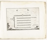 Opstelling van artillerie, ca. 1702