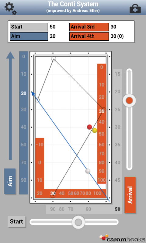 ContiSystem Screen 1