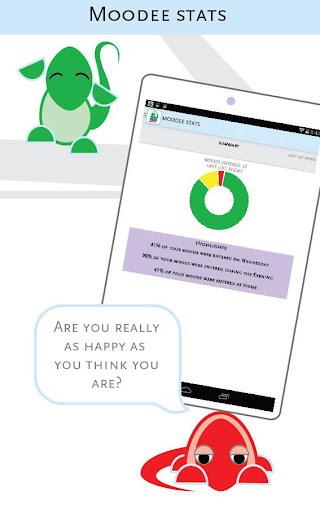 【免費娛樂App】MOODEE - Track Moods, Be Happy-APP點子