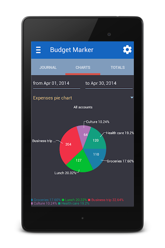 【免費財經App】Budget Marker-APP點子