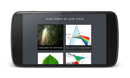 Chapter 3 Part 1 10th std poster 4