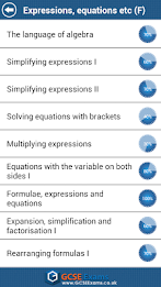 GCSE Maths : Algebra Revision poster 2
