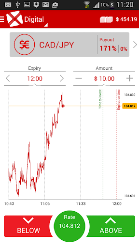 【免費商業App】StratX Markets-APP點子