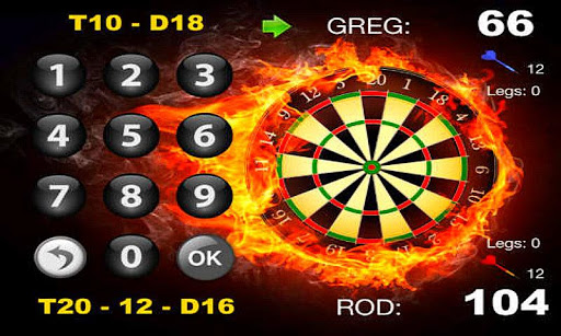 Darts Championship 2015