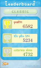 Pencil Blade poster 14