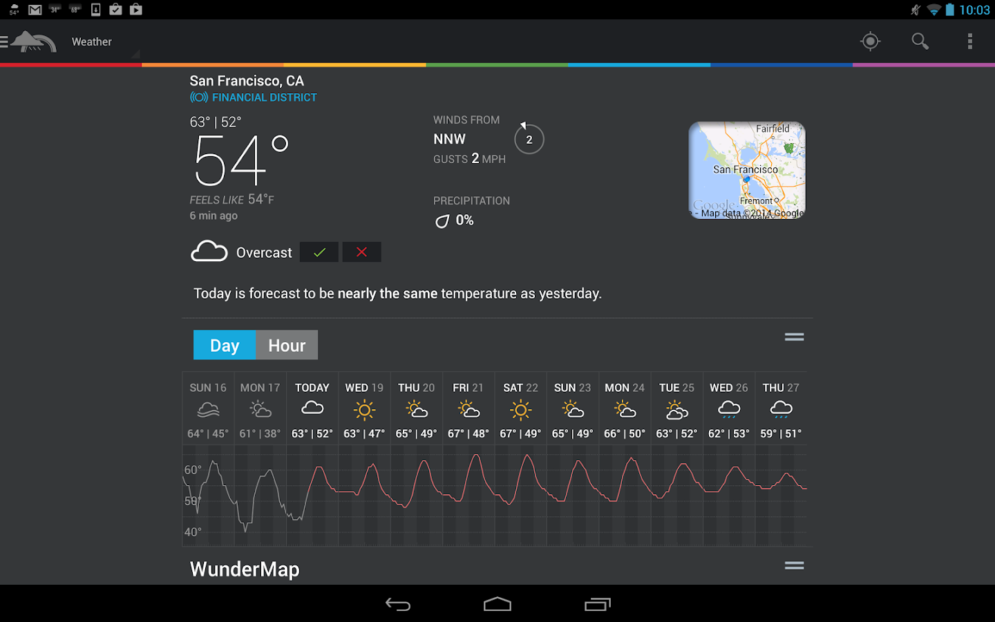 Underground приложение. Weather Underground (weather service).