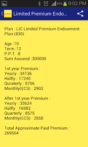 【免費財經App】LIC Limited Premium Endowment-APP點子