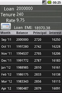 Loan EMI Calculator