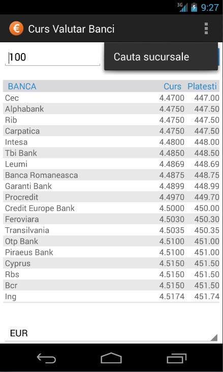 Android application Curs Valutar Banci PRO screenshort