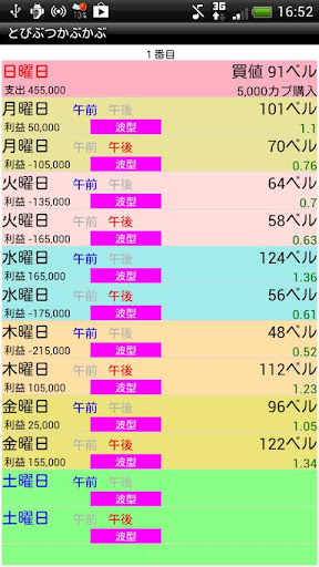 【免費財經App】とびぶつかぶかぶ-APP點子