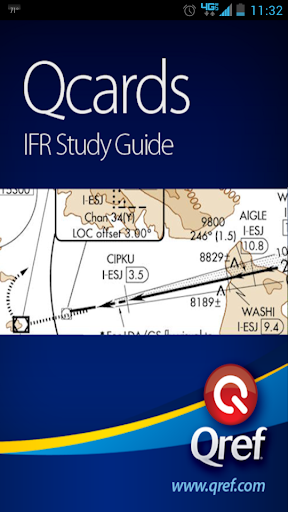 IFR Study